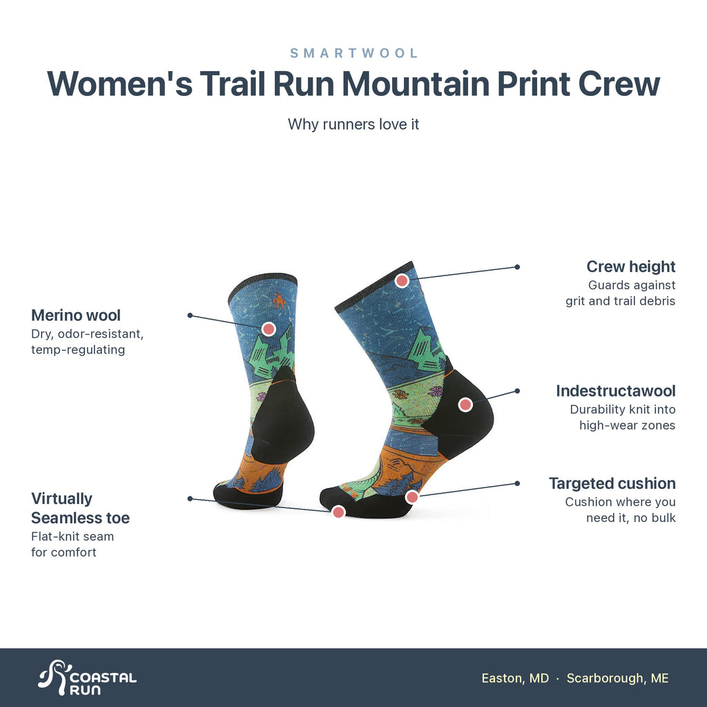 Smartwool Trail Run Mountain Print Crew Womens features