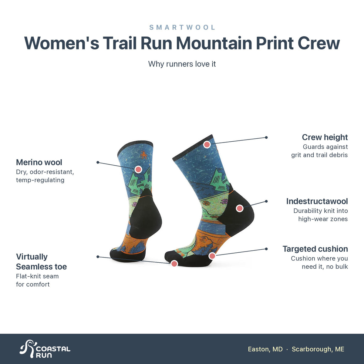 Smartwool Trail Run Mountain Print Crew Womens features