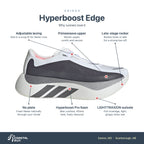 Women's adidas Hyperboost Edge Cloud White - Aurora Onix - Solar Turbo features