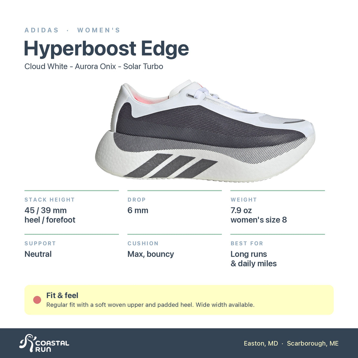 Women's adidas Hyperboost Edge Cloud White - Aurora Onix - Solar Turbo specs