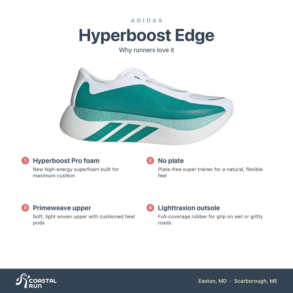 Women's adidas Hyperboost Edge Cloud White-Equipment Green-Zero Metallic features