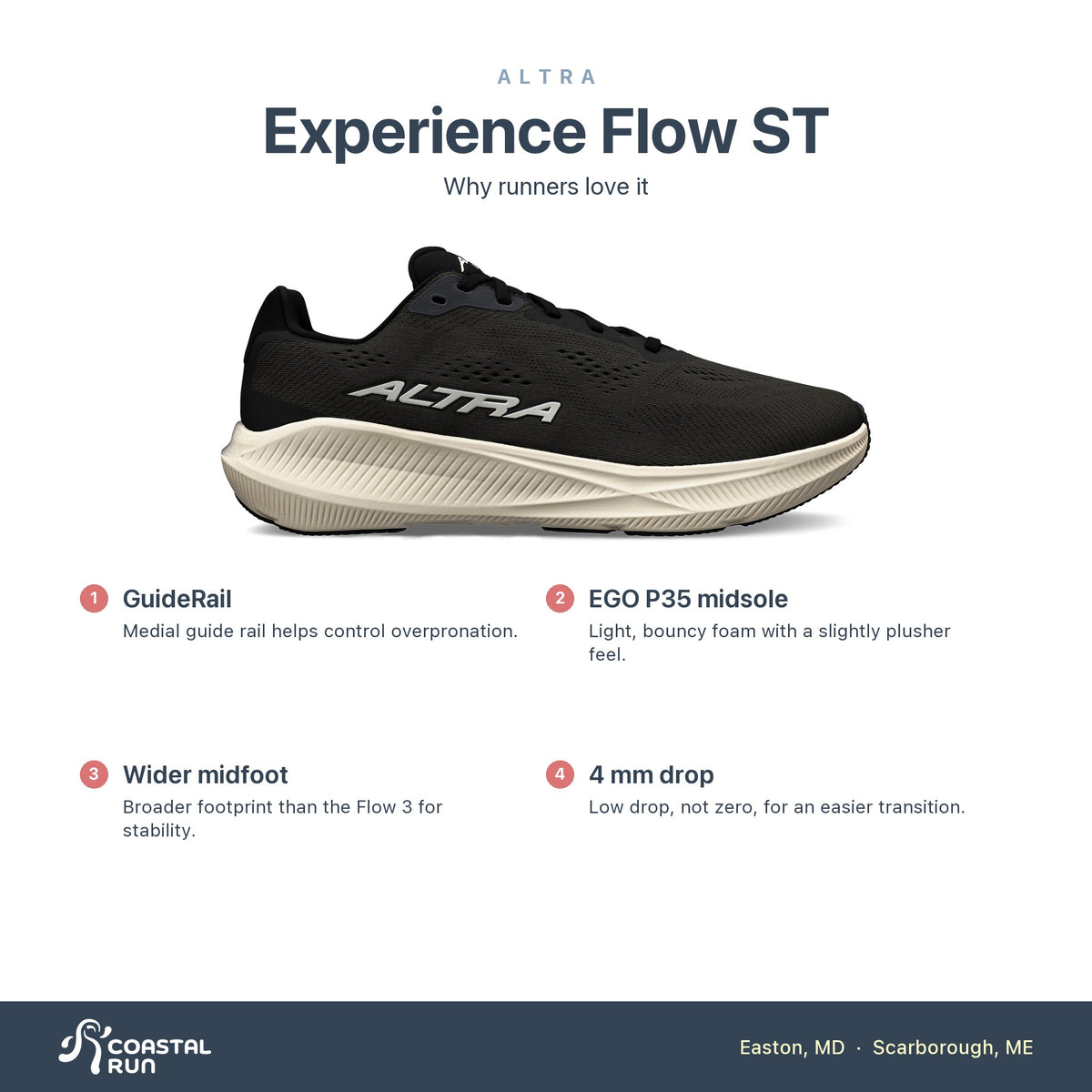 Women's Altra Experience Flow ST Black-White features