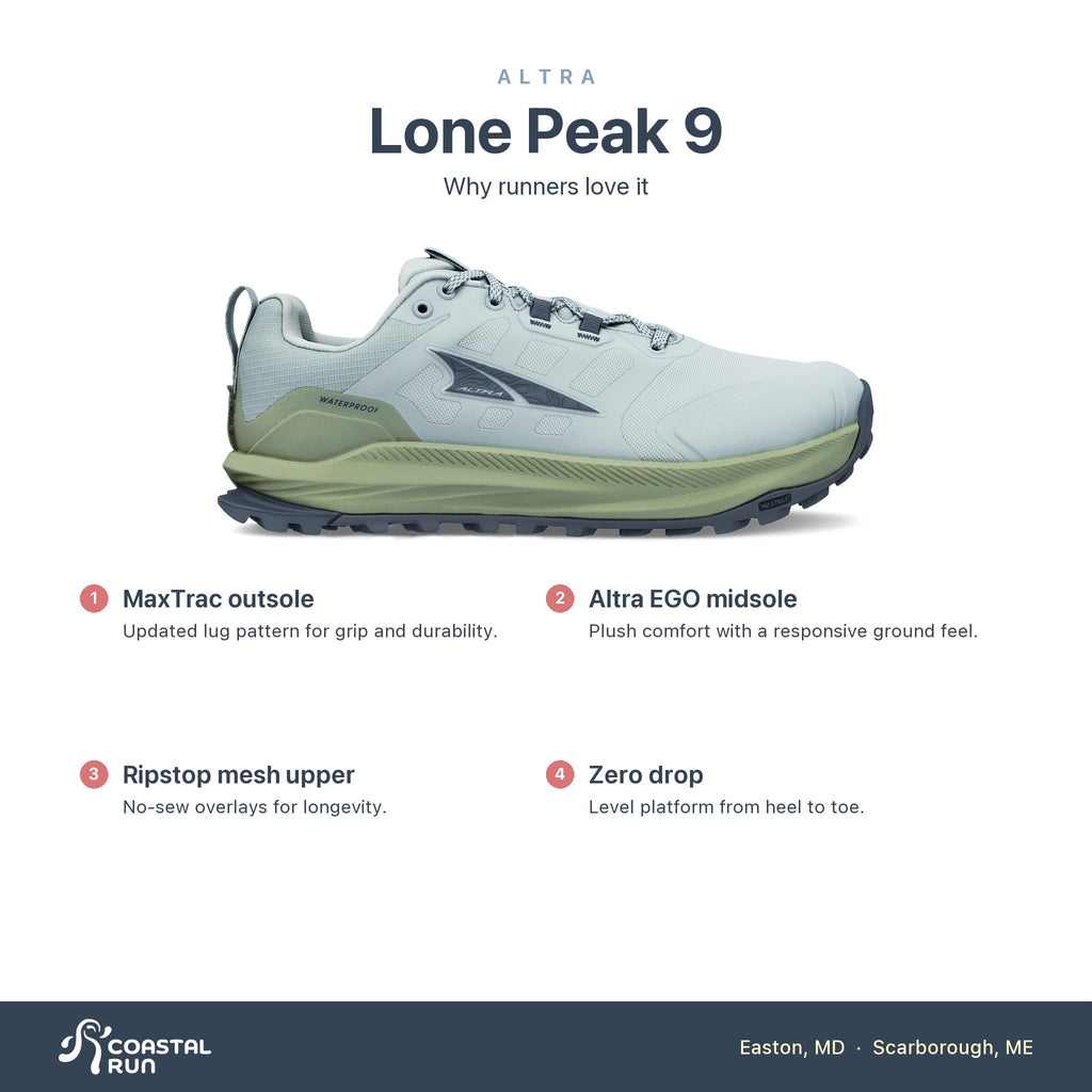 Women's Altra Lone Peak 9 Dusty Olive features