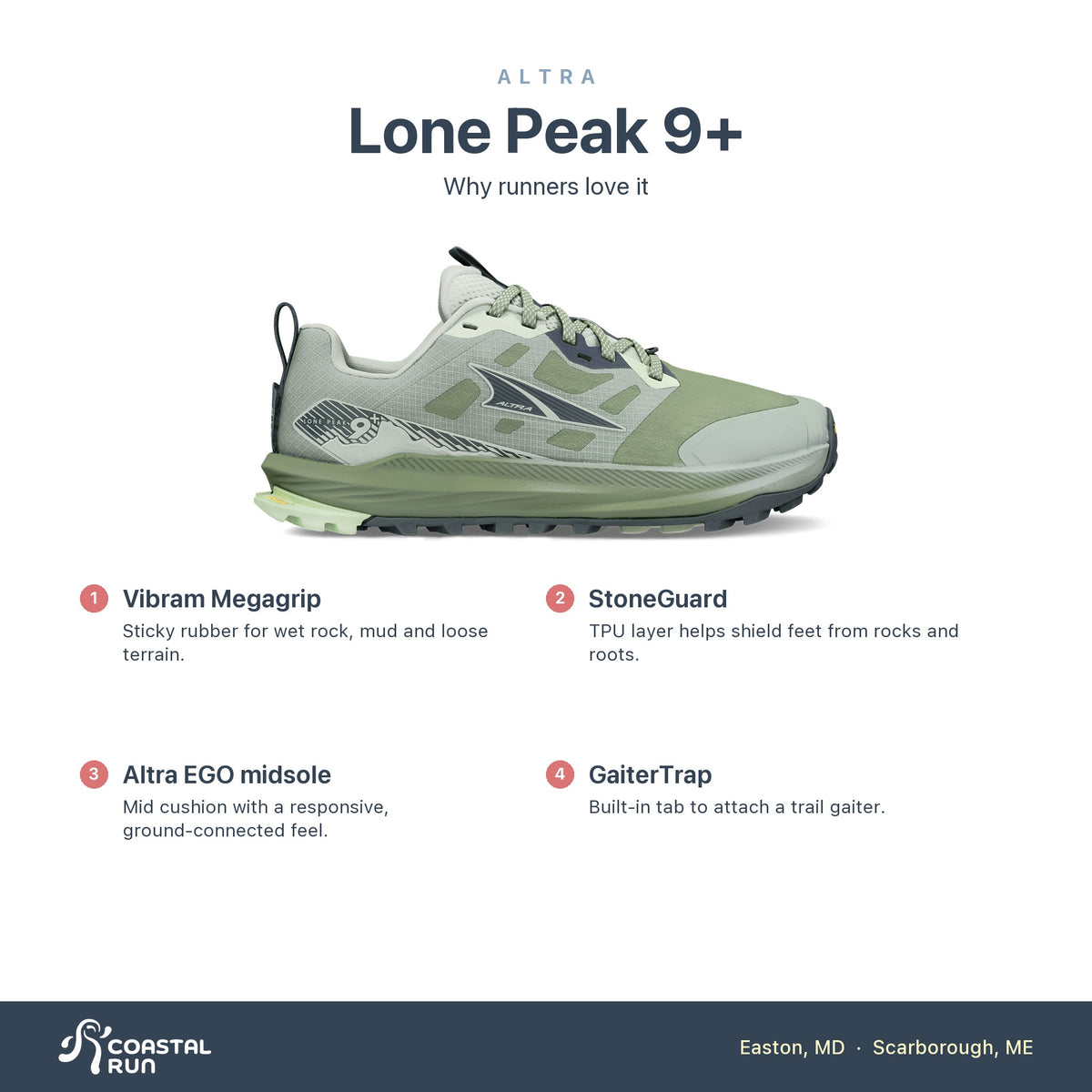 Women's Altra Lone Peak 9+ Glacier features