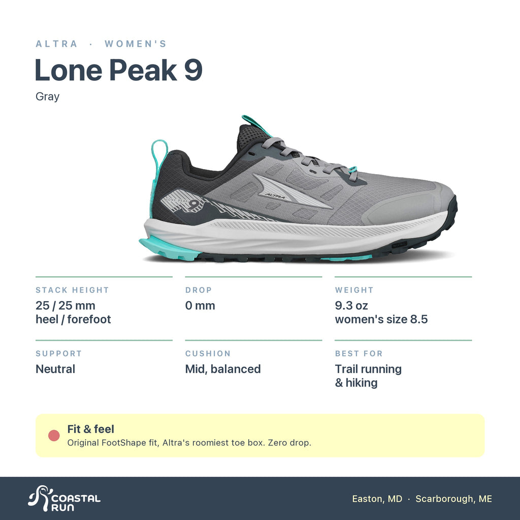 Women's Altra Lone Peak 9 Gray specs