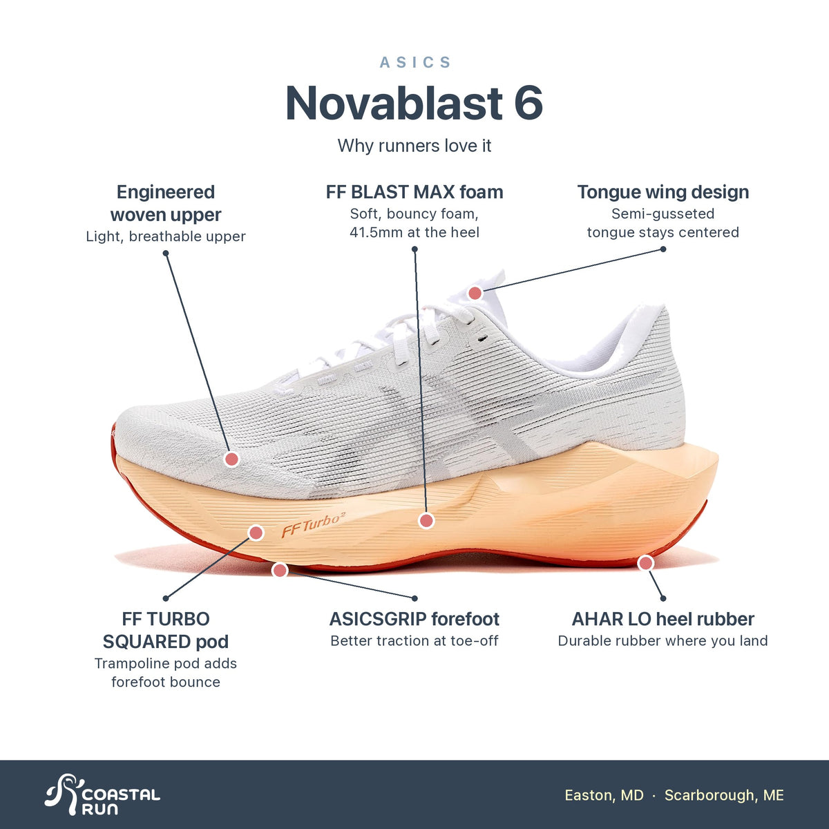 Women's ASICS Novablast 6 White-Vivid Coral features