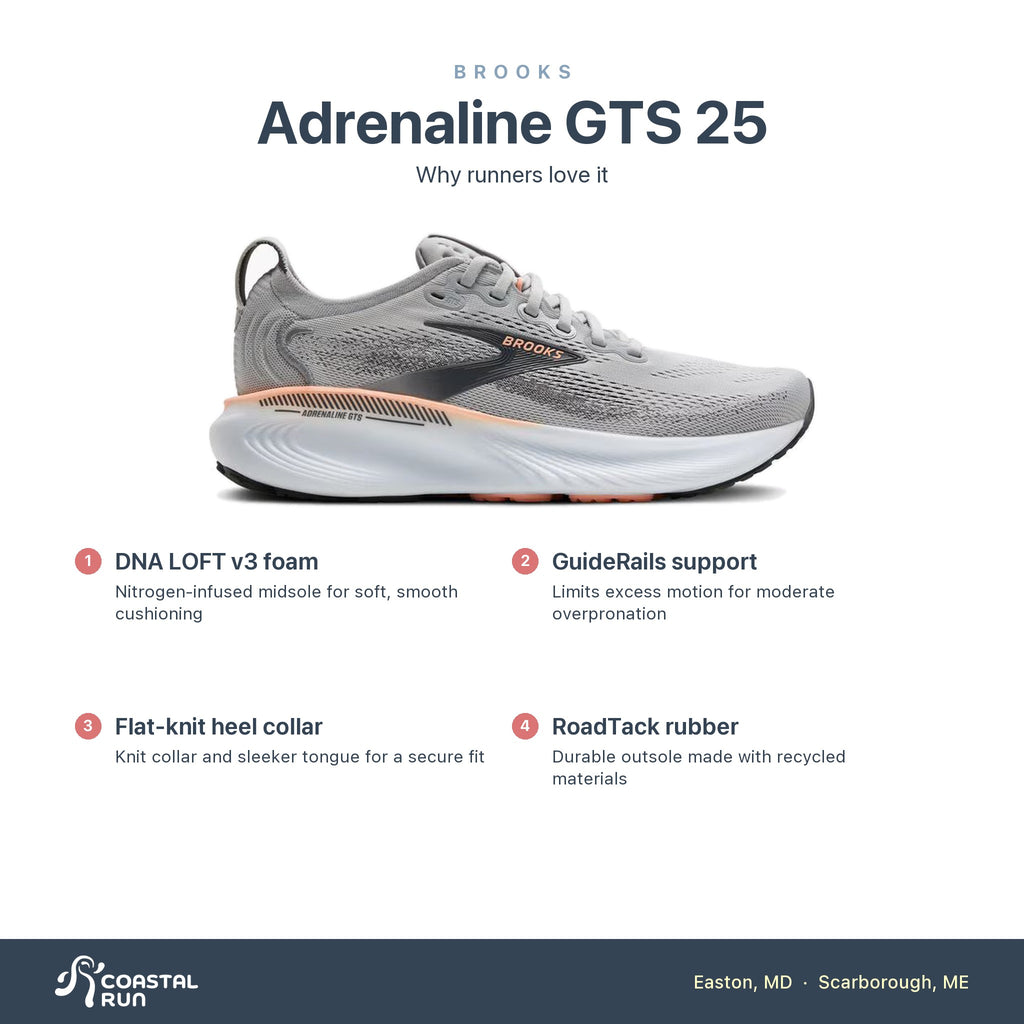 Women's Brooks Adrenaline GTS 25 Grey-Blackened Pearl-Coral features