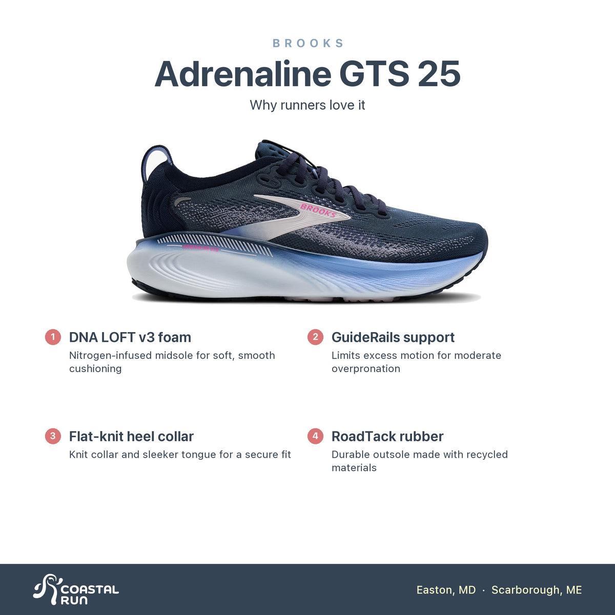 Women's Brooks Adrenaline GTS 25 Spellbound-Blazing Bell-Pink features
