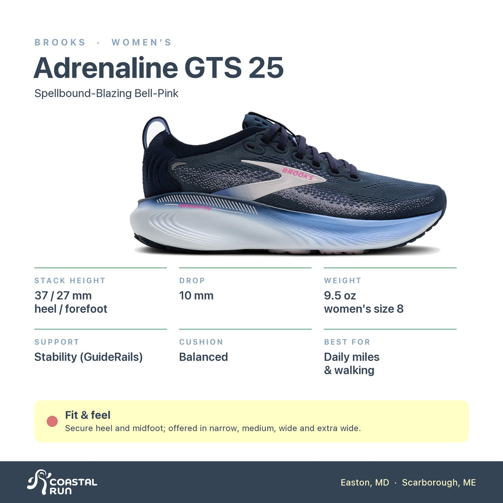 Women's Brooks Adrenaline GTS 25 Spellbound-Blazing Bell-Pink specs