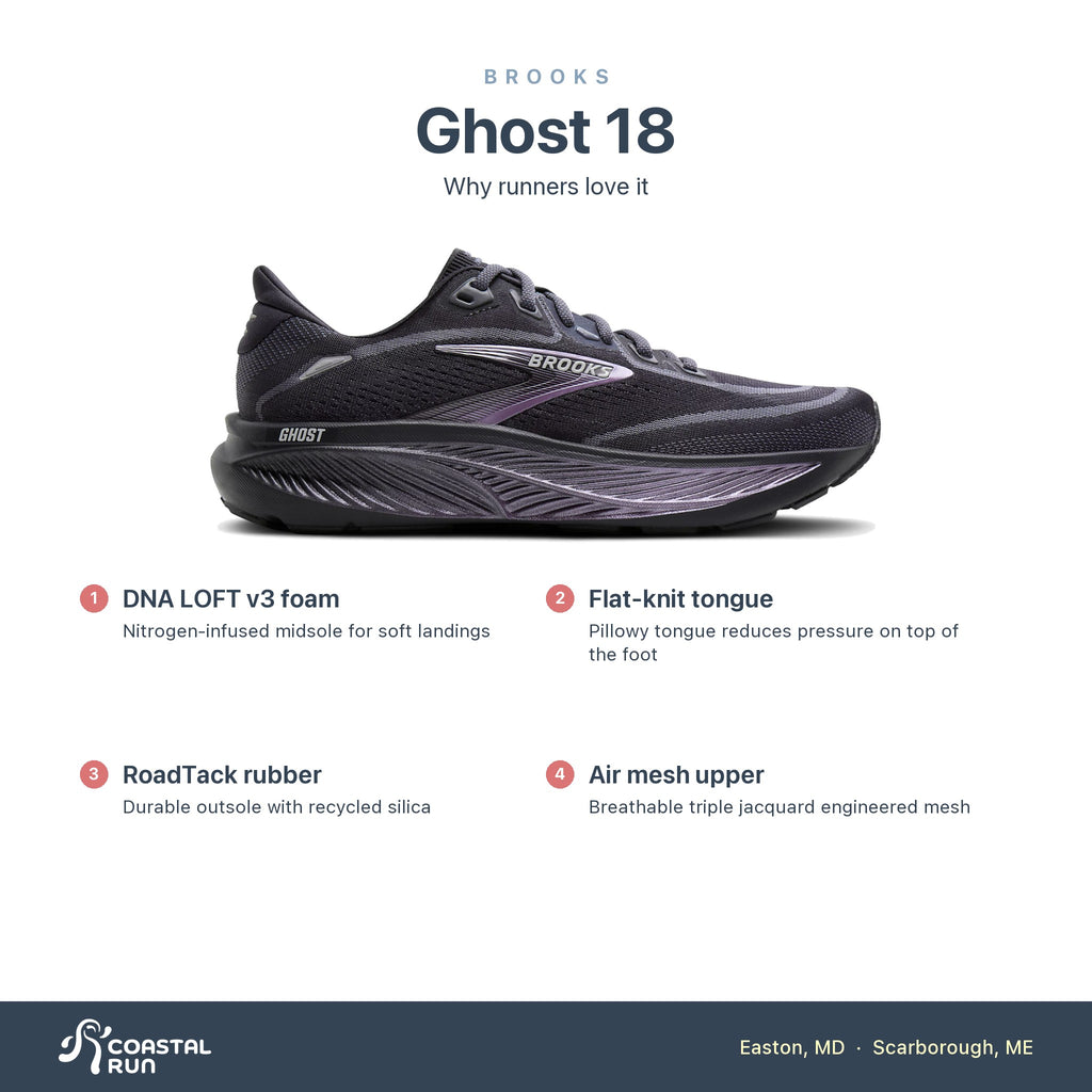 Women's Brooks Ghost 18 Ebony-Folkstone-Metallic features