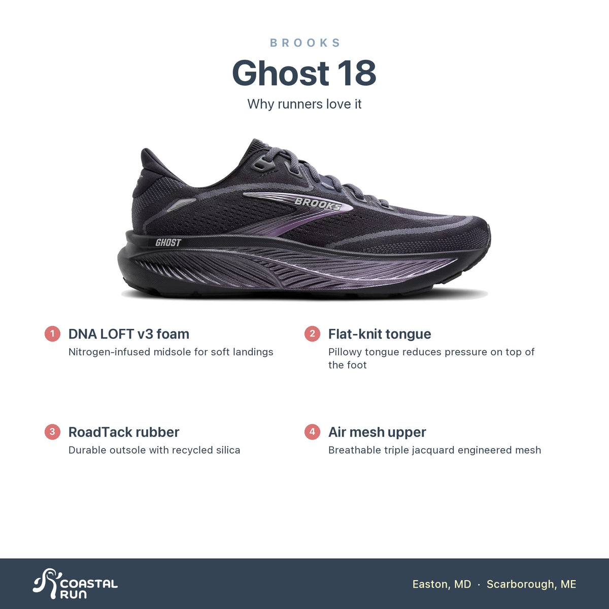 Women's Brooks Ghost 18 Ebony-Folkstone-Metallic features