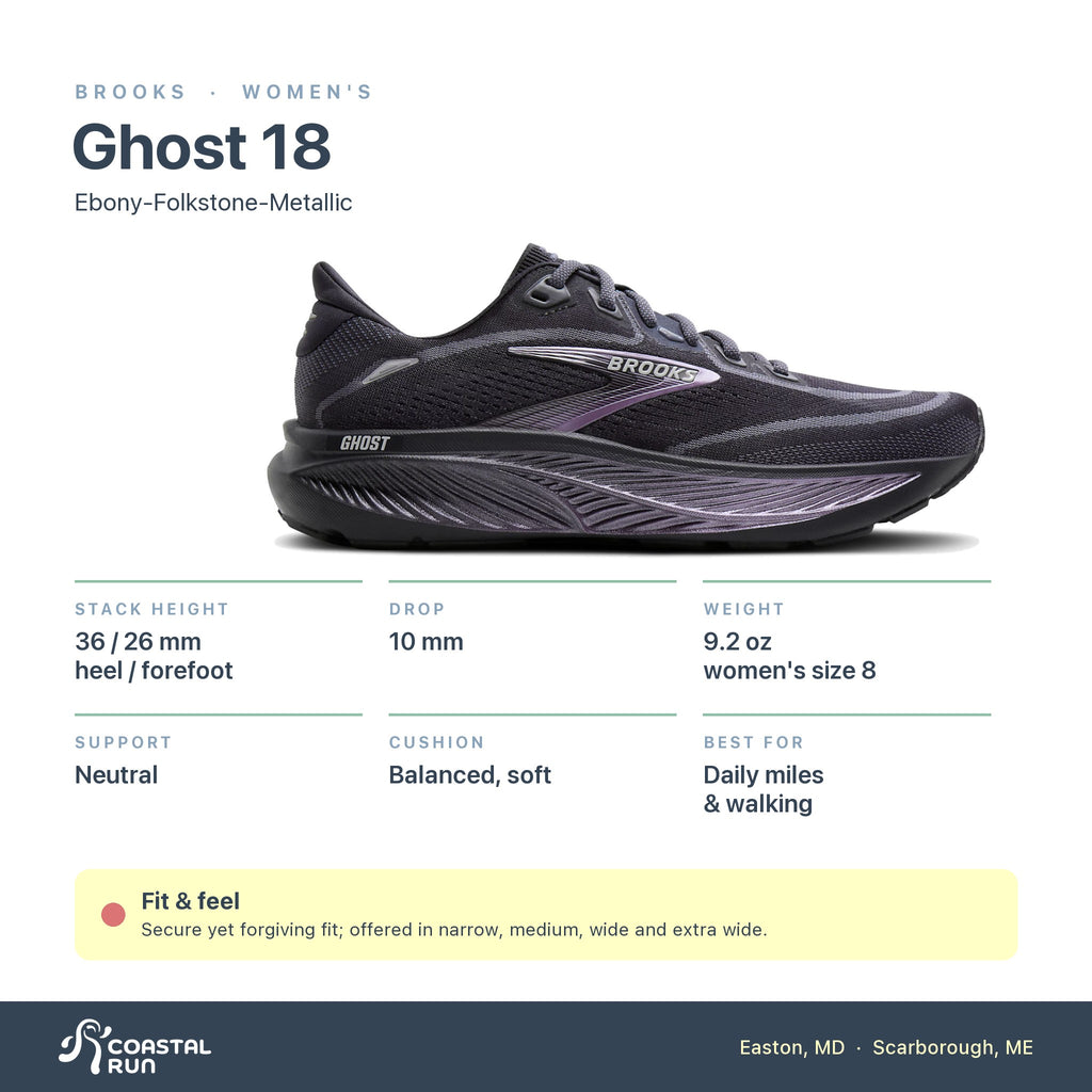 Women's Brooks Ghost 18 Ebony-Folkstone-Metallic specs