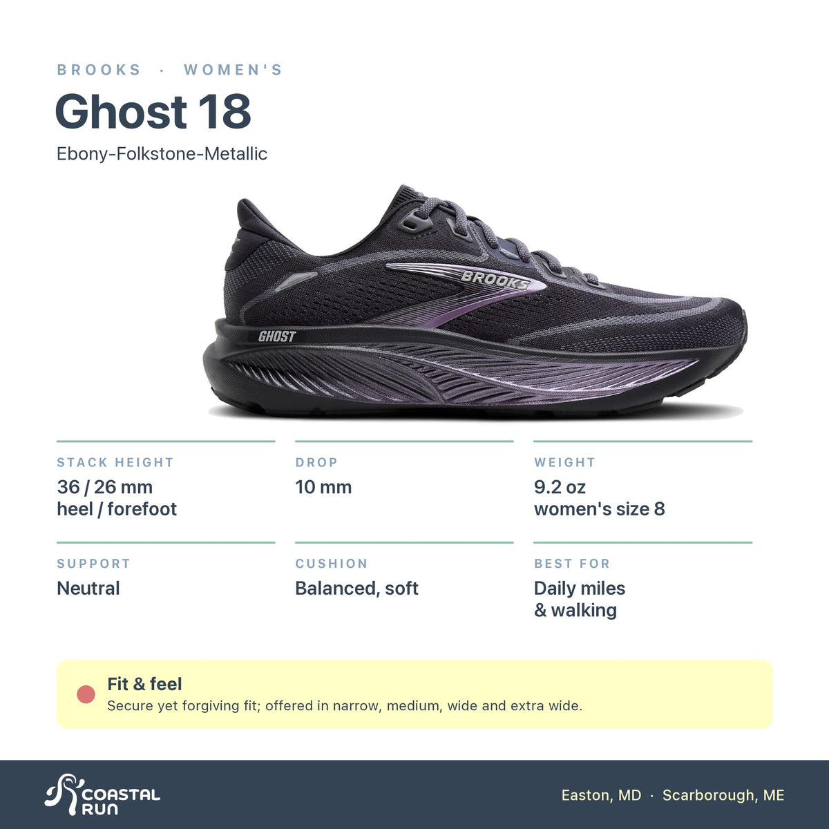 Women's Brooks Ghost 18 Ebony-Folkstone-Metallic specs