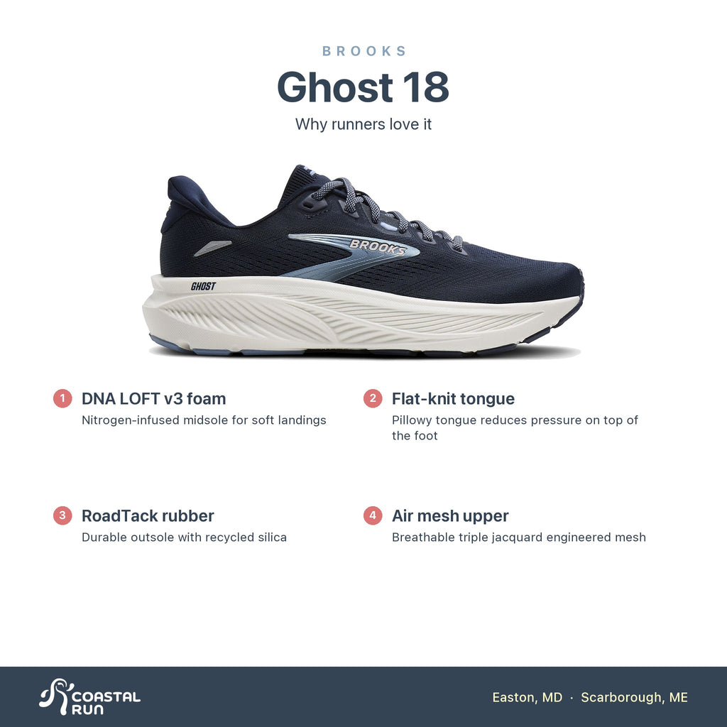 Women's Brooks Ghost 18 Navy-Rain Washed-Coconut features
