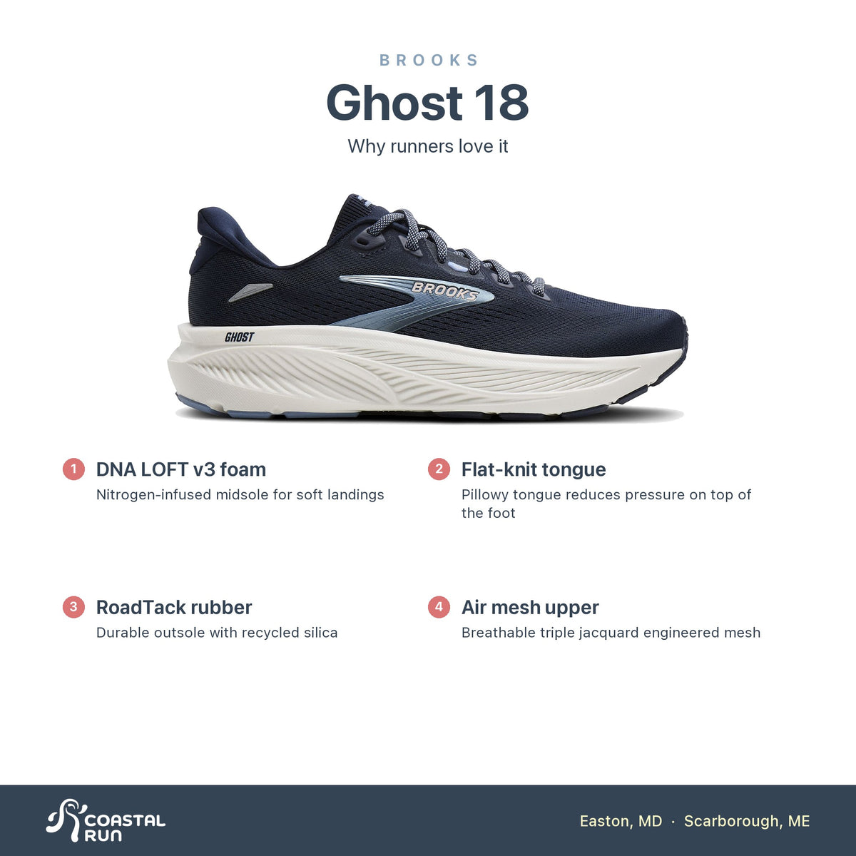 Women's Brooks Ghost 18 Navy-Rain Washed-Coconut features