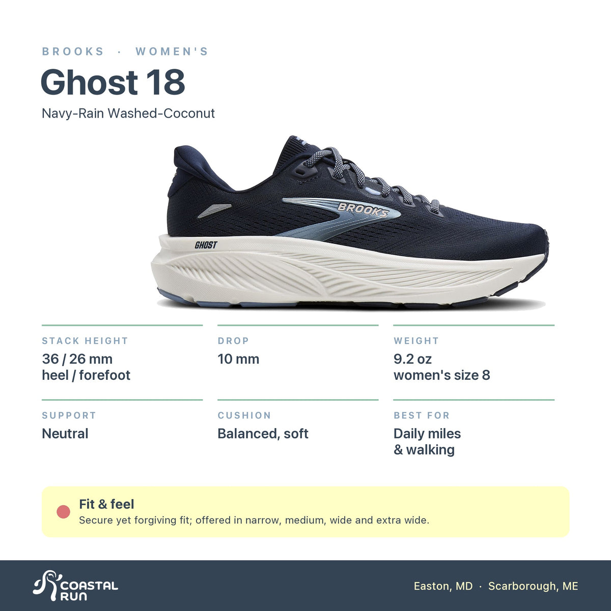 Women's Brooks Ghost 18 Navy-Rain Washed-Coconut specs