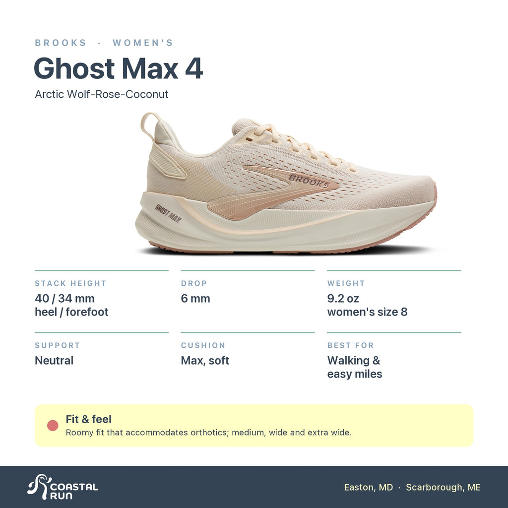 Women's Brooks Ghost Max 4 Arctic Wolf-Rose-Coconut specs