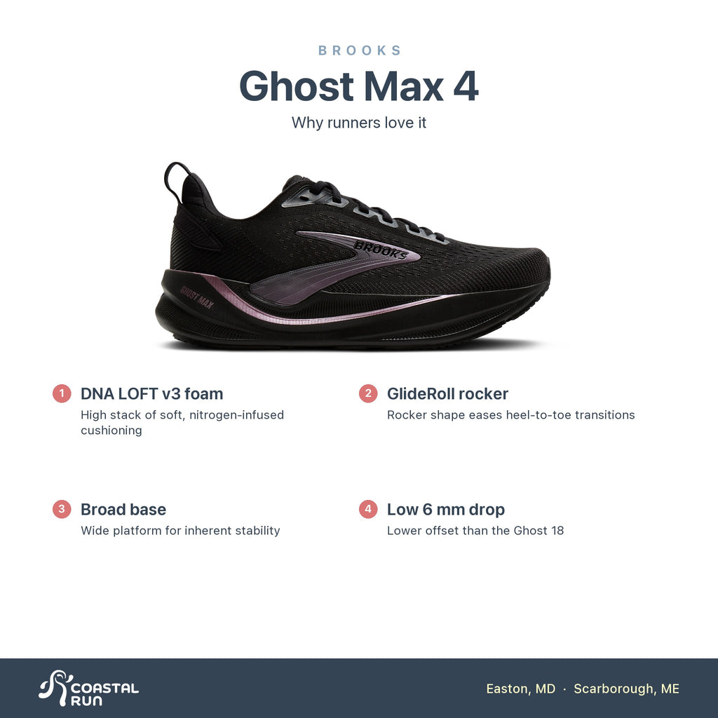 Women's Brooks Ghost Max 4 Black-Black-Rose Gold features