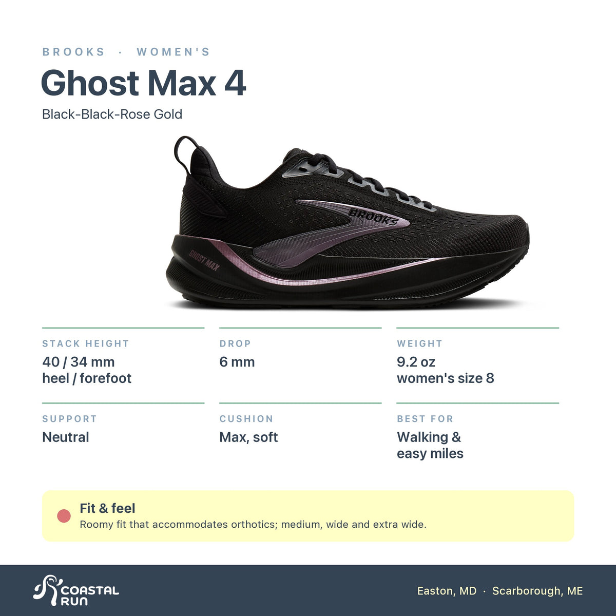 Women's Brooks Ghost Max 4 Black-Black-Rose Gold specs