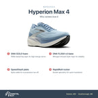 Women's Brooks Hyperion Max 4 Nantucket-Blue-Chrome features