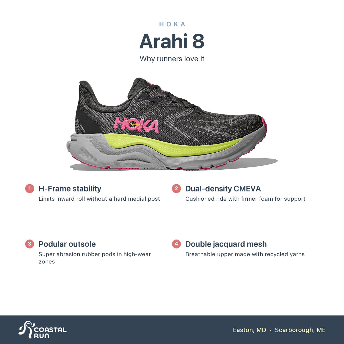 Women's HOKA Arahi 8 CHARCOAL GREY - GREY SKIES features
