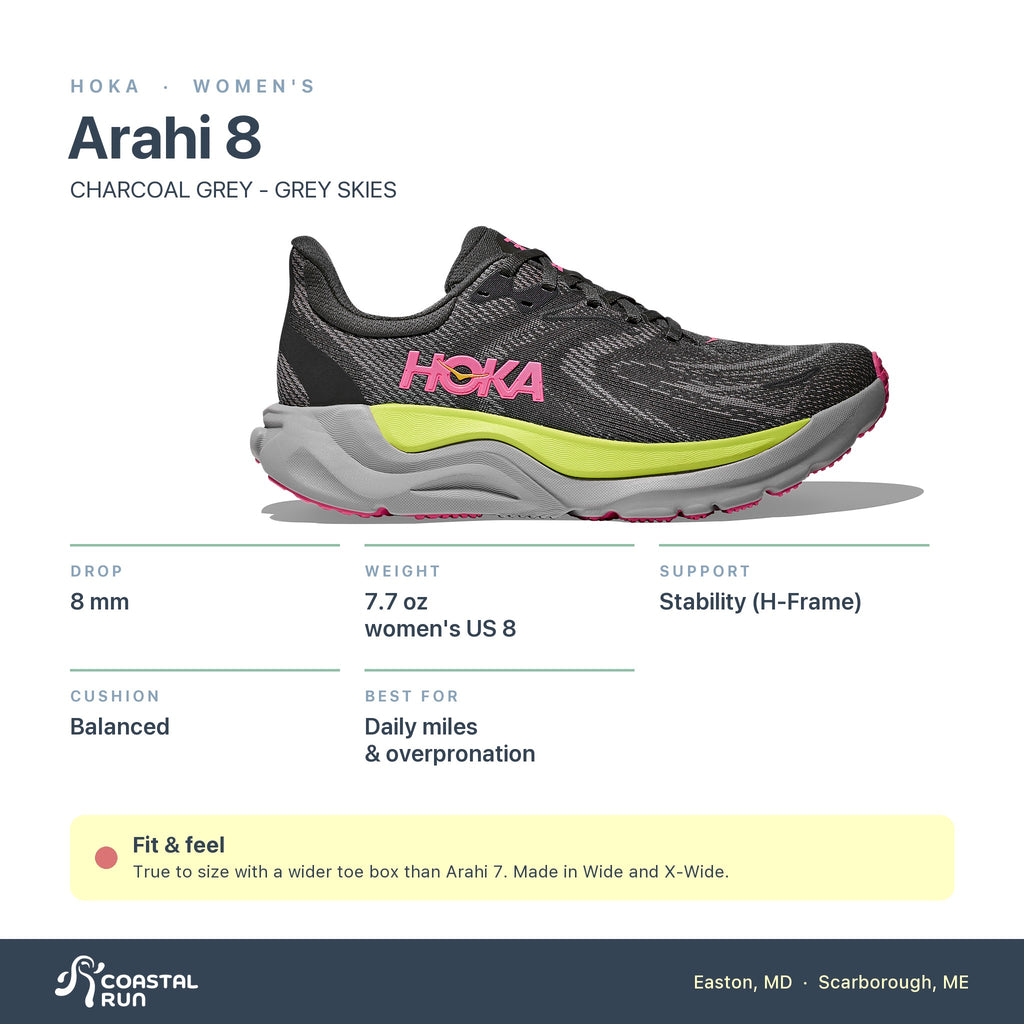 Women's HOKA Arahi 8 CHARCOAL GREY - GREY SKIES specs