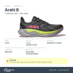 Women's HOKA Arahi 8 CHARCOAL GREY - GREY SKIES specs