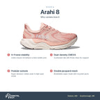 Women's HOKA Arahi 8 Rose Cream - Alabaster features