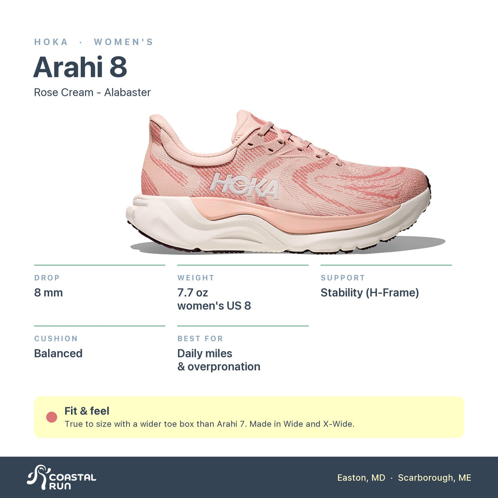 Women's HOKA Arahi 8 Rose Cream - Alabaster specs