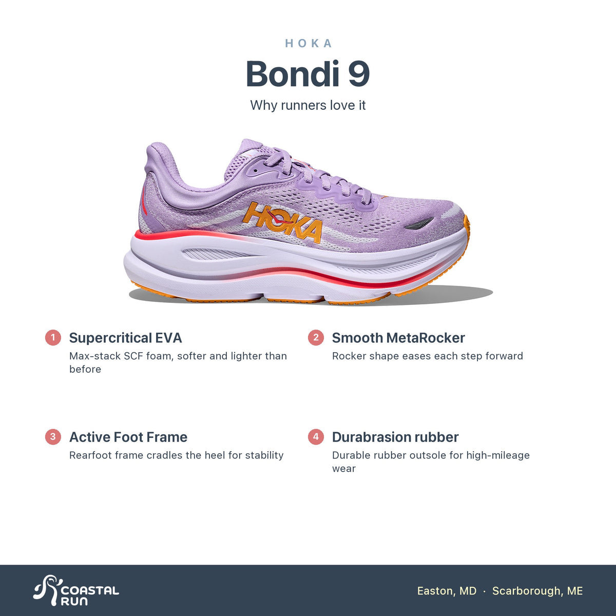 Women's HOKA Bondi 9 Aster Flower-Starlight Glow features