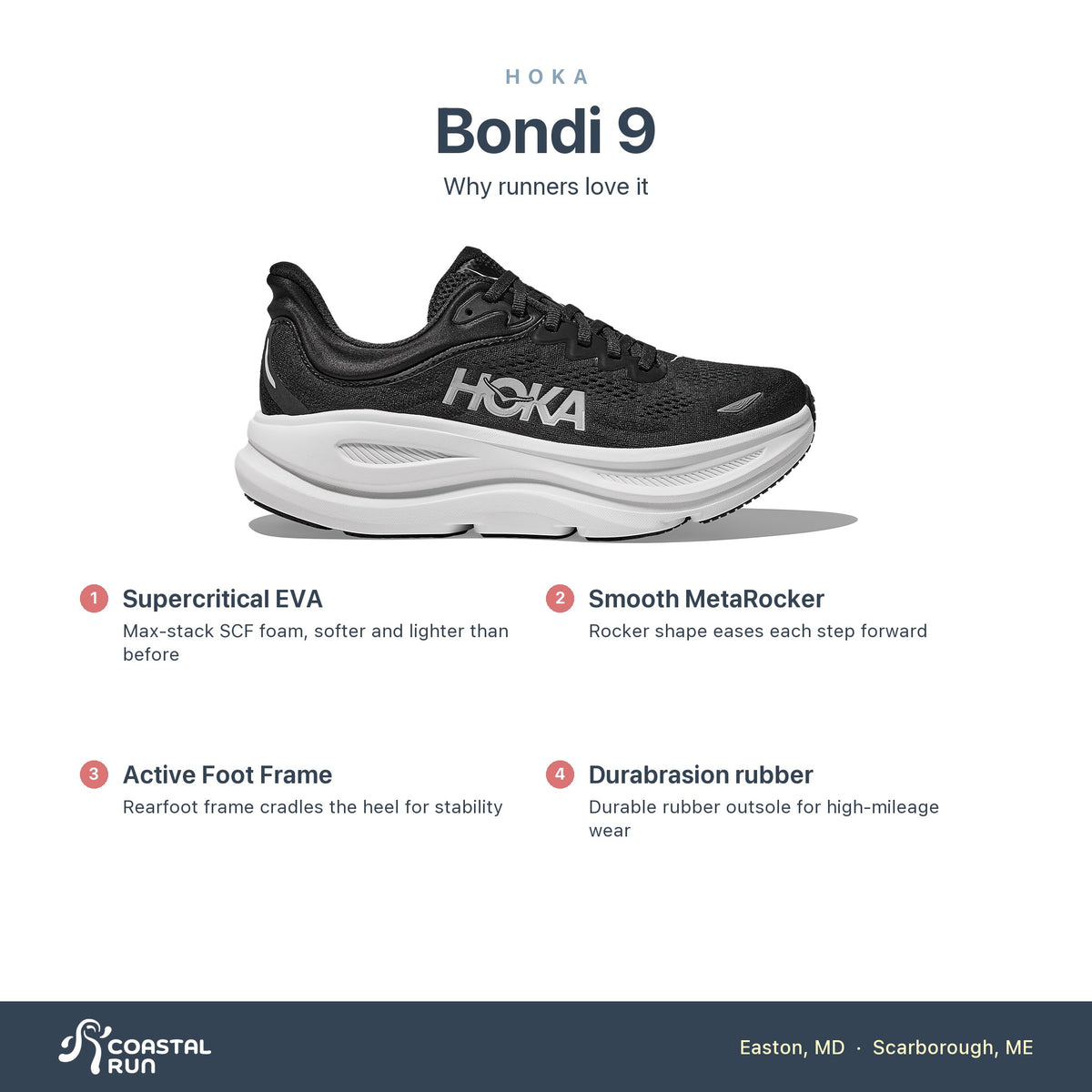 Women's HOKA Bondi 9 Black-White features