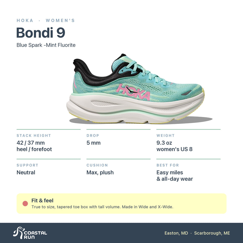 Women's HOKA Bondi 9 Blue Spark -Mint Fluorite specs