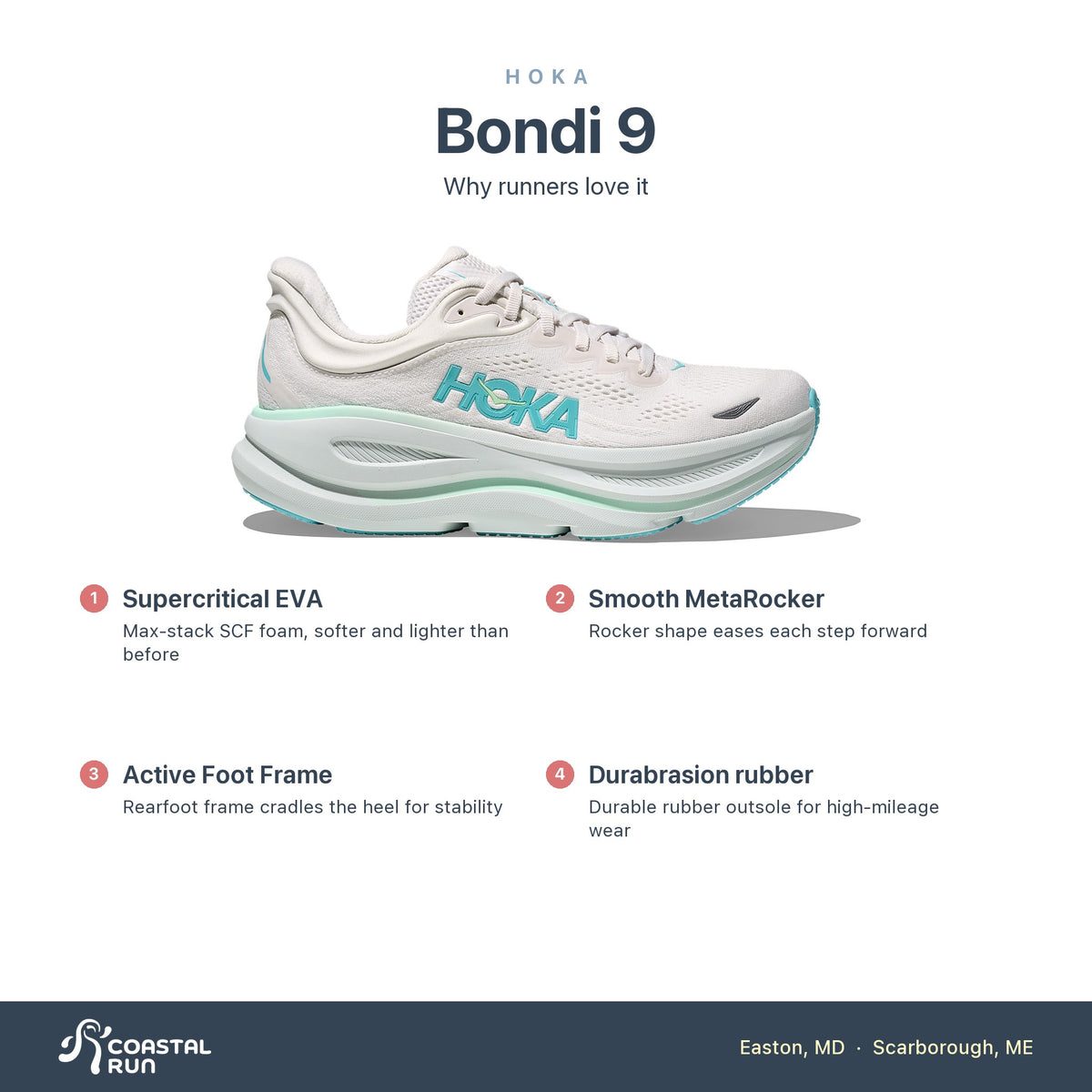 Women's HOKA Bondi 9 Frost-Cielo Blue features