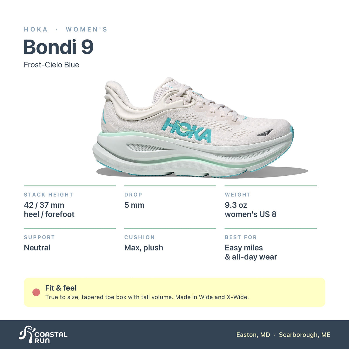 Women's HOKA Bondi 9 Frost-Cielo Blue specs