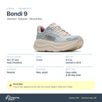 Women's HOKA Bondi 9 Glimmers- Alabaster - Mineral Blue specs