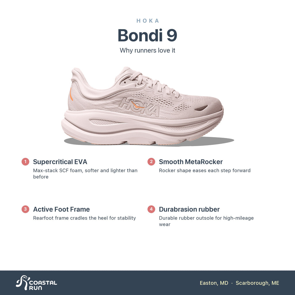 Women's HOKA Bondi 9 lilac cream - tangerine glow features