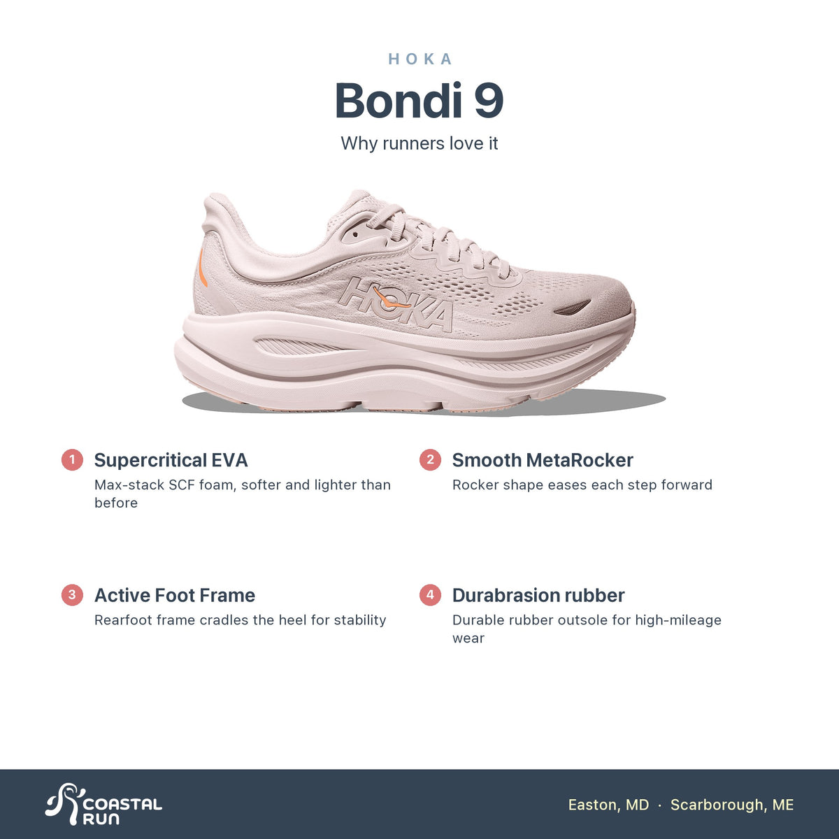Women's HOKA Bondi 9 lilac cream - tangerine glow features