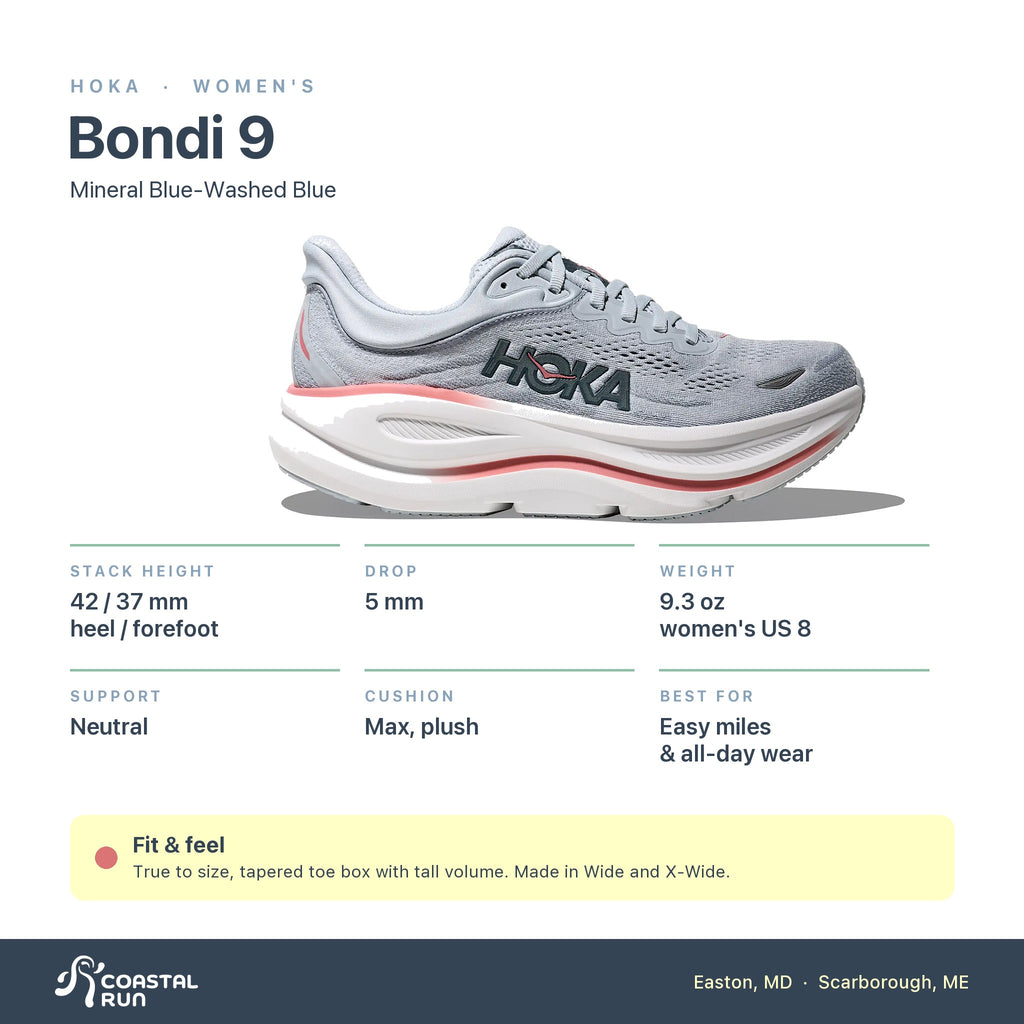 Women's HOKA Bondi 9 Mineral Blue-Washed Blue specs