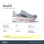 Women's HOKA Bondi 9 Mineral Blue-Washed Blue specs