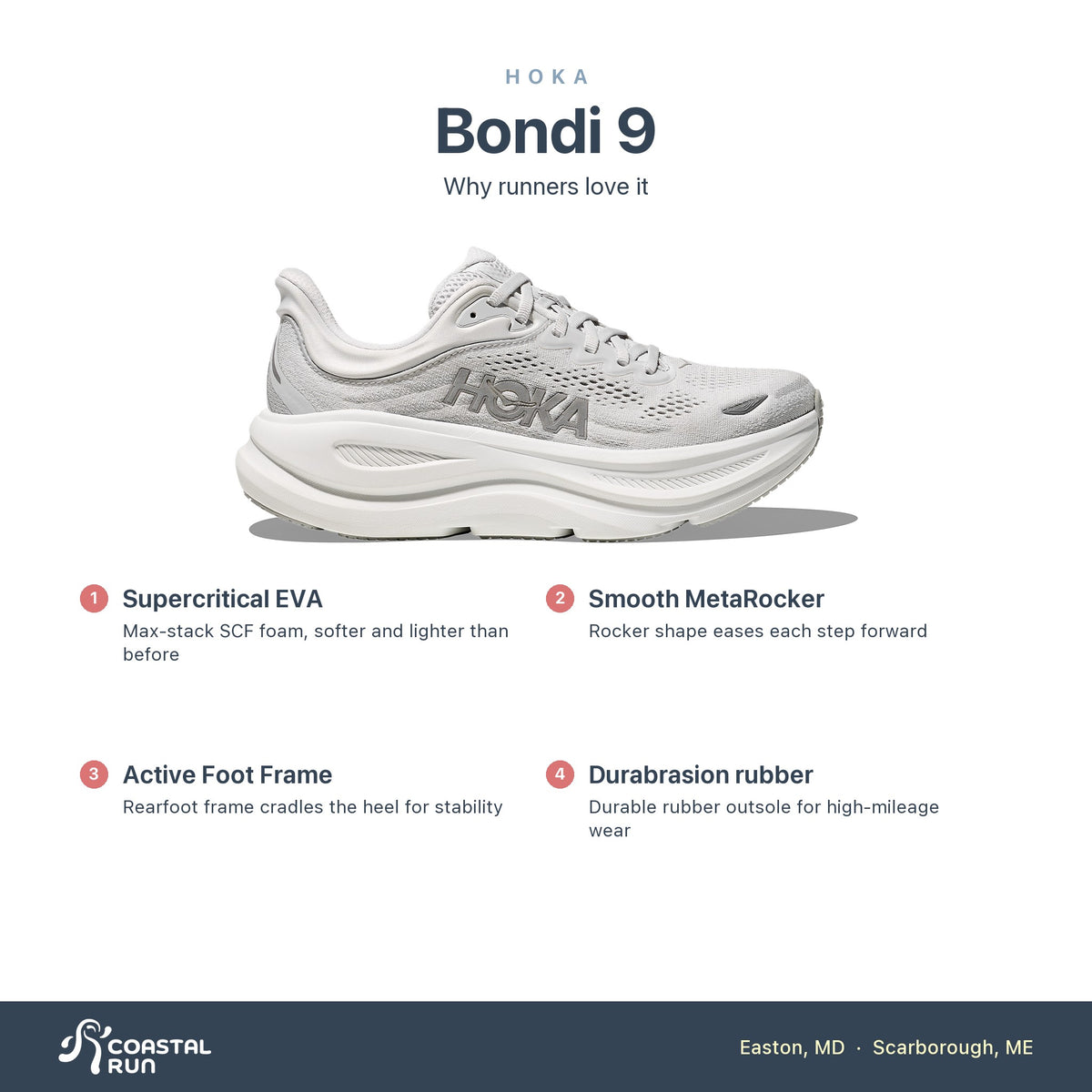 Women's HOKA Bondi 9 Stardust-Silver features