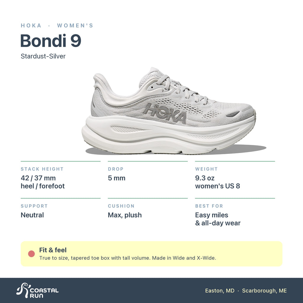 Women's HOKA Bondi 9 Stardust-Silver specs