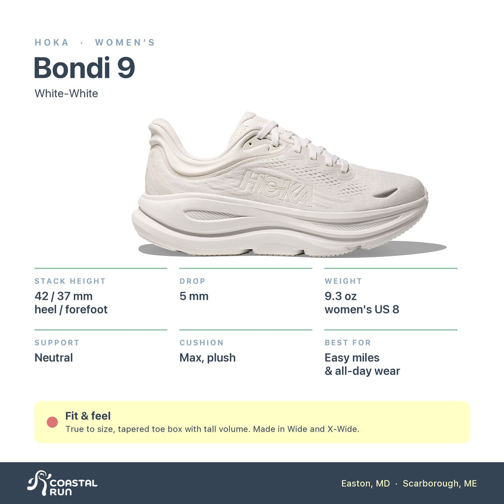 Women's HOKA Bondi 9 White-White specs