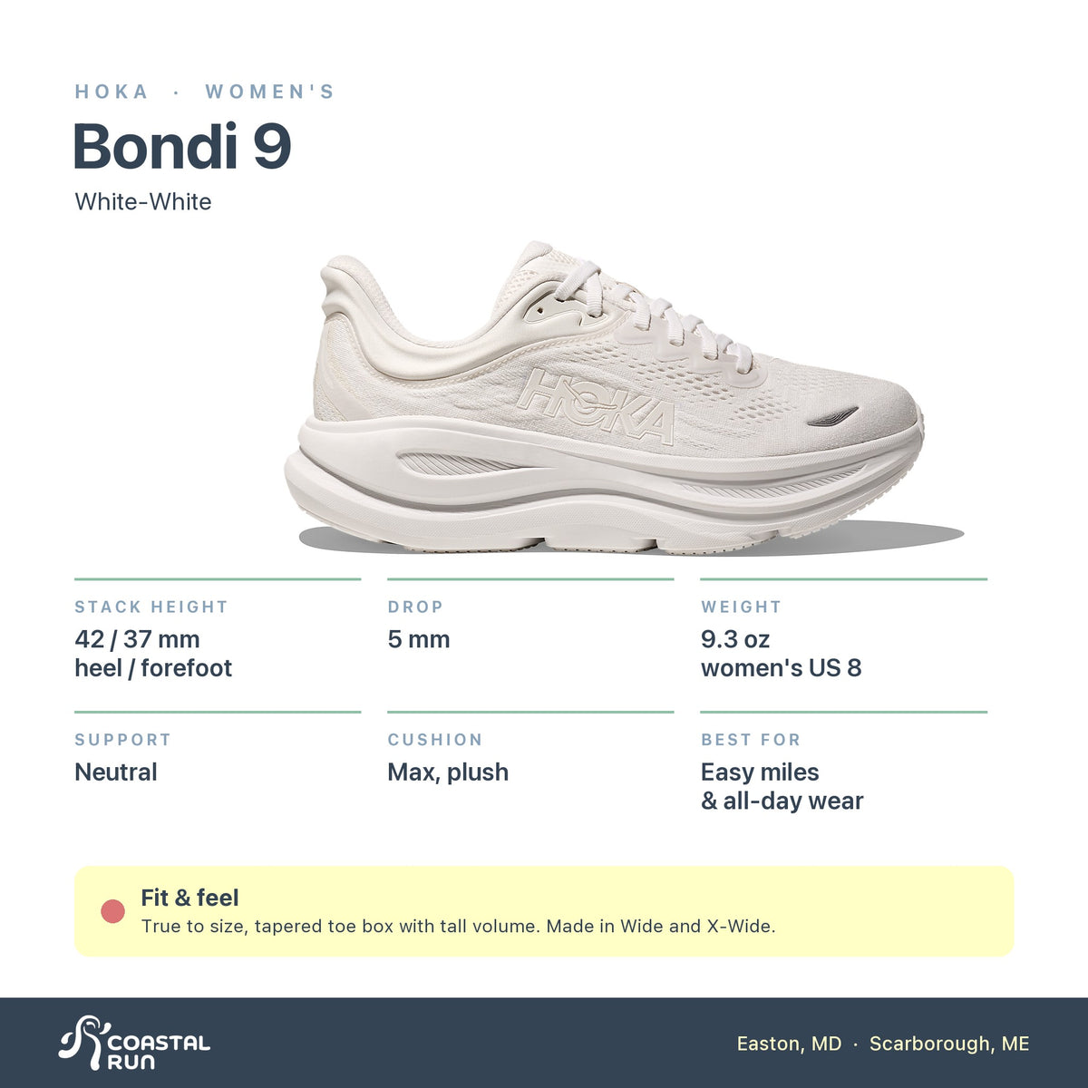 Women's HOKA Bondi 9 White-White specs