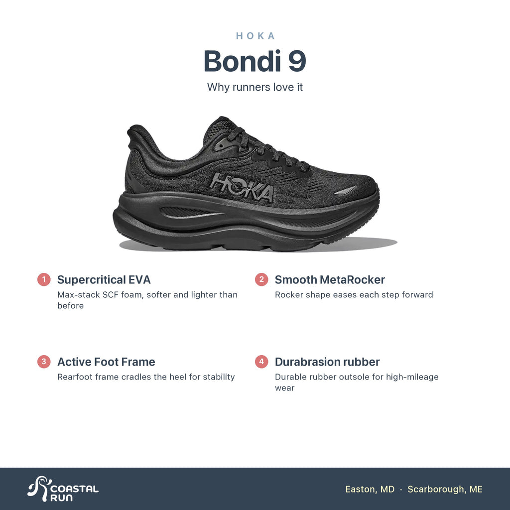 Women's HOKA Bondi 9 Black-Black (Wide) features