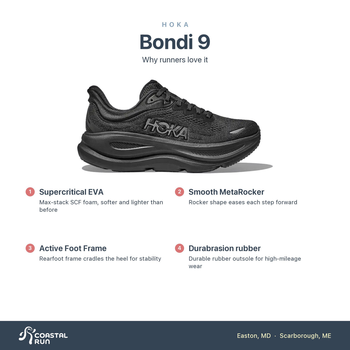Women's HOKA Bondi 9 Black-Black (Wide) features