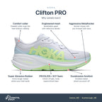Women's HOKA Clifton PRO cosmic grey - neon yuzu features