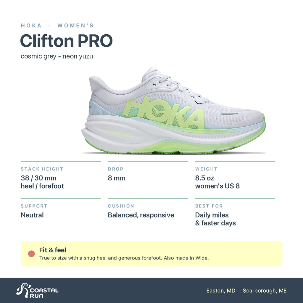 Women's HOKA Clifton PRO cosmic grey - neon yuzu specs