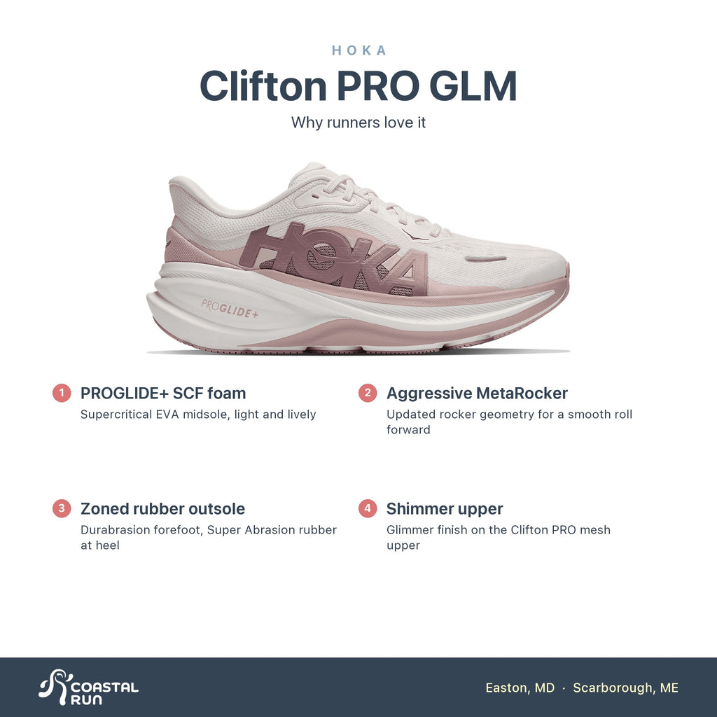 Women's HOKA Clifton PRO GLM ALABASTER - PINK OPAL features