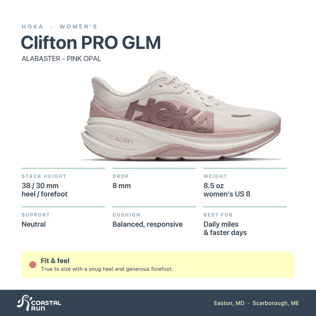 Women's HOKA Clifton PRO GLM ALABASTER - PINK OPAL specs