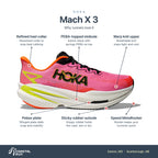 Women's HOKA Mach X 3 neon rose - neon tangerine features